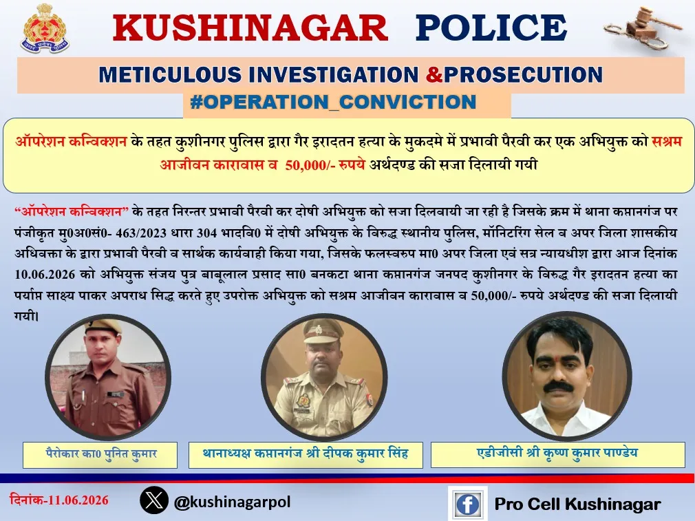 🔴 ऑपरेशन कन्विक्शन की बड़ी सफलता: गैर इरादतन हत्या के दोषी को आजीवन कारावास, 50 हजार का जुर्माना